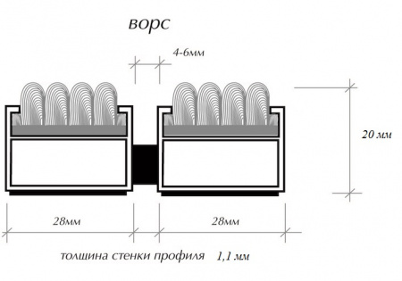 Бразис стандарт текстиль, цвет черный