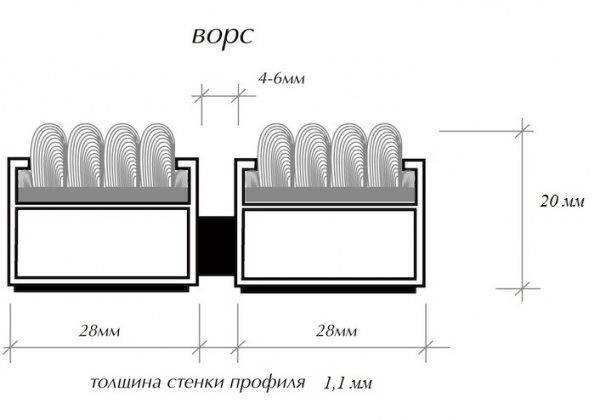 Бразис стандарт текстиль, цвет черный
