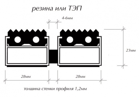 Бразис Супер резина