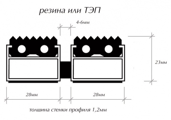 Бразис Супер резина