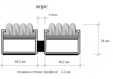 Бразис экстрим текстиль, цвет черный