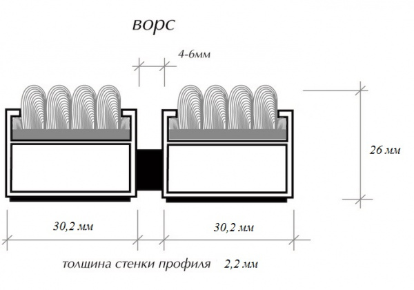 Бразис экстрим текстиль, цвет черный