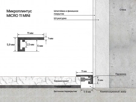 Микроплинтус LACONISTIQ /Микро/Micro 11 /мини/mini Светлое Золото анодированный (11х5х2000мм) 5 зажимов в комплекте