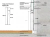 Скрытый плинтус LACONISTIQ /ОБЫЧНЫЙ/REGULAR, под подсветку, БЕЗ ПОКРЫТИЯ (80х13х3000мм)