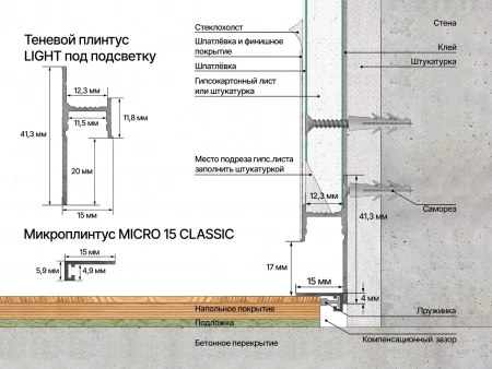 Микроплинтус LACONISTIQ /микро/micro 15 /классический/classic Чёрный анодированный (15х5х2450мм) 7 зажимов в комплекте
