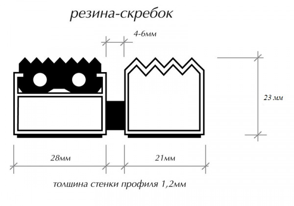 Бразис супер резина-скребок