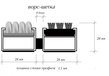 Бразис стандарт щетка-текстиль