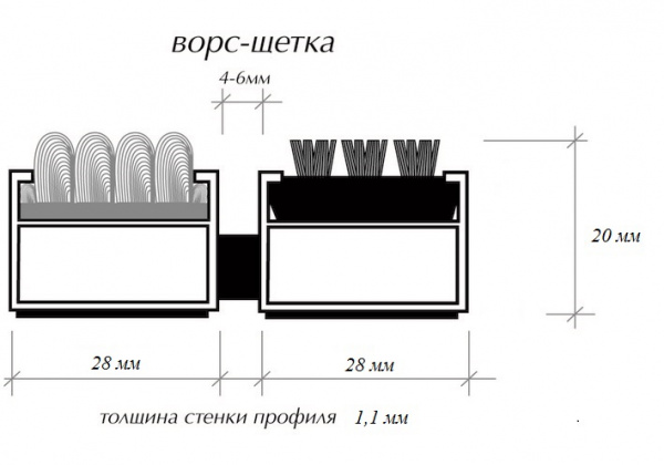 Бразис стандарт щетка-текстиль