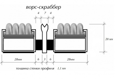 Бразис стандарт текстиль-скраббер