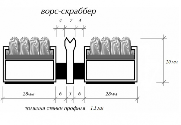 Бразис стандарт текстиль-скраббер