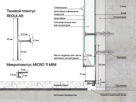Микроплинтус LACONISTIQ /Микро/Micro 11 /мини/mini Светлое Золото анодированный (11х5х2000мм) 5 зажимов в комплекте