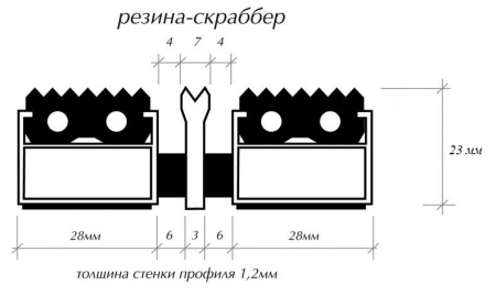 Бразис супер резина-скраббер