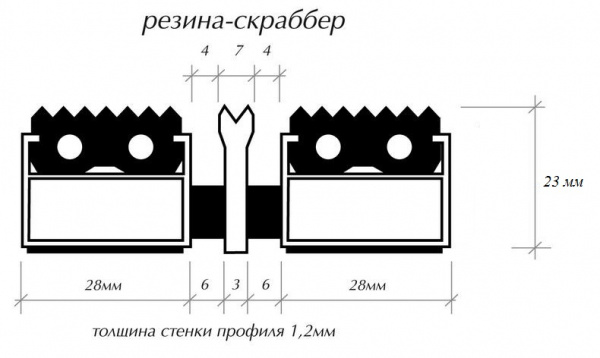 Бразис супер резина-скраббер