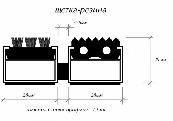 Бразис стандарт щетка-резина